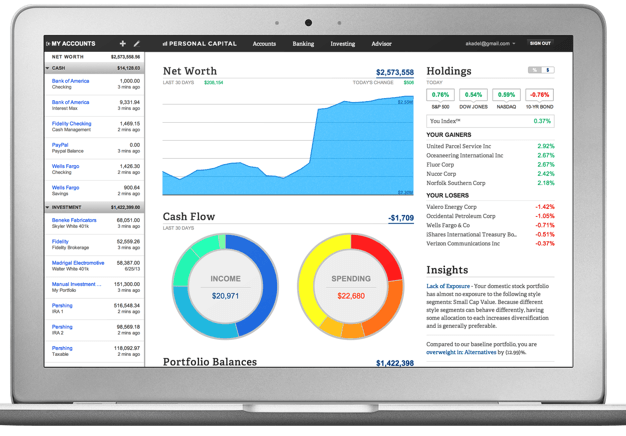 best personal finance software for mac 2017 uk